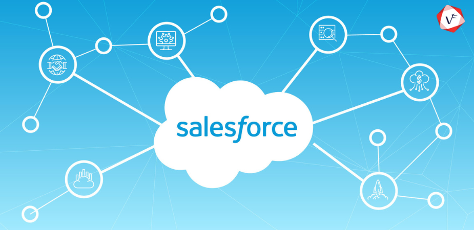 Salesforce Development: A Guide to Creating Custom Solutions for Your Business